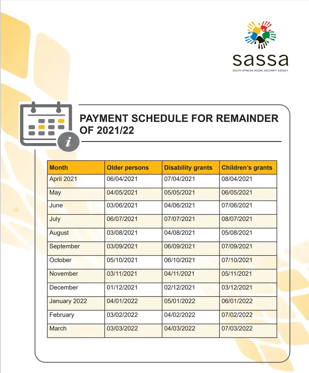 SASSA Payment Dates 2021-22